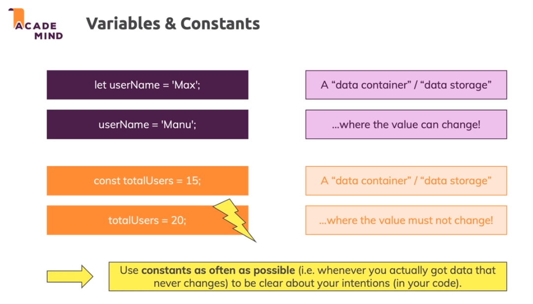 Variables & Constants